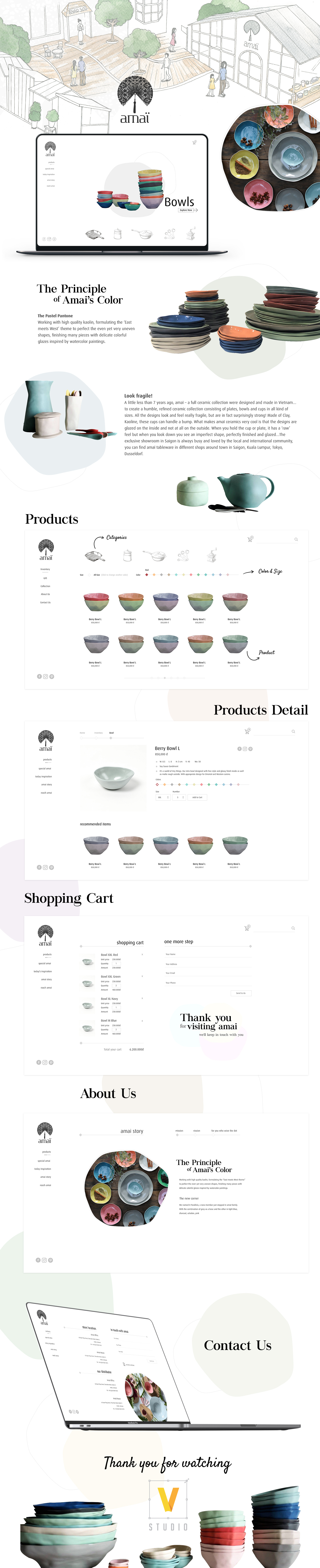 Amai — Full case study